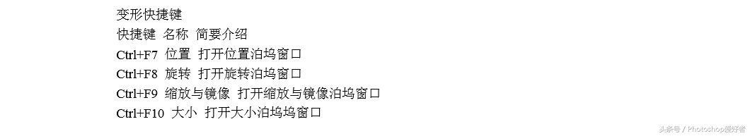 cdr打散快捷键,cdrx8快捷键