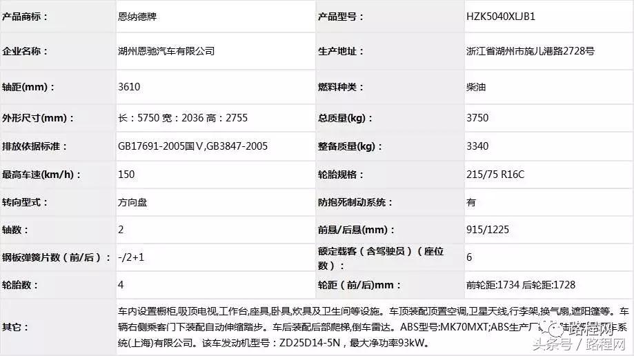 自行式房车拖挂式房车售价,房车公告第372批