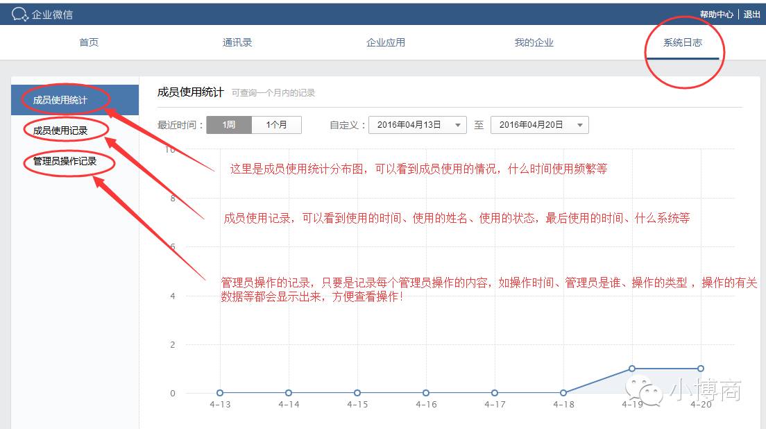 企业微信智慧办公怎么用,企业微信办公软件使用技巧