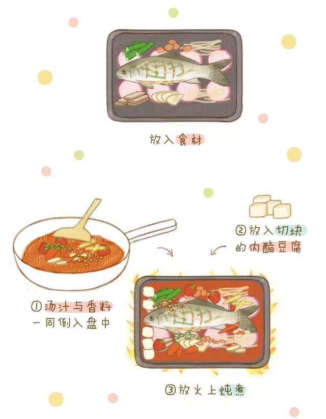 烤鱼一般啥鱼比较好吃,烤鱼吃哪种鱼比较好吃