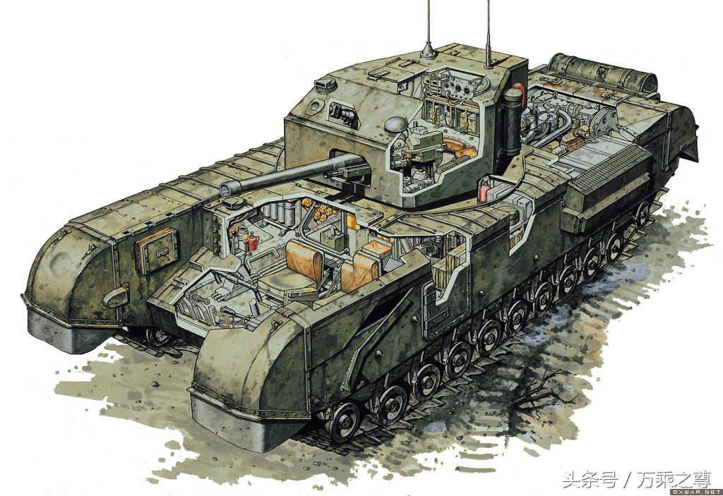 世界41种坦克结构剖面图