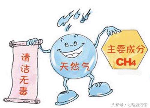 中国天然气产量世界排名,中国天然气产量排名