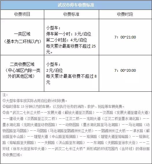 武汉医院恩替卡韦28片最新价格表,武汉同济医院体检中心套餐价格表