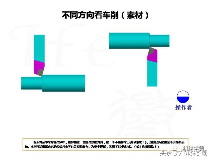 车床加工橡胶车刀要怎样磨,车床车刀加工