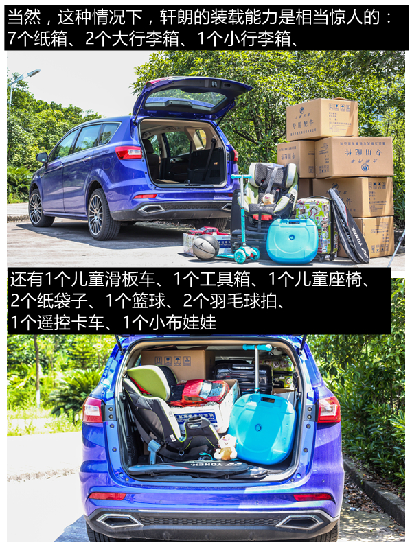 力帆轩朗2000公里,19年力帆轩朗测试