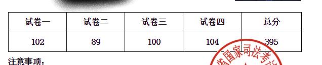 法考秘籍,法考内部通关