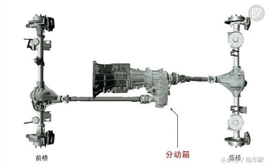如何选二手fj酷路泽,二手2008fj酷路泽