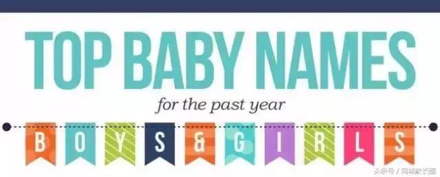 阳光帅气的男孩取什么英文名,给小孩取名翠花