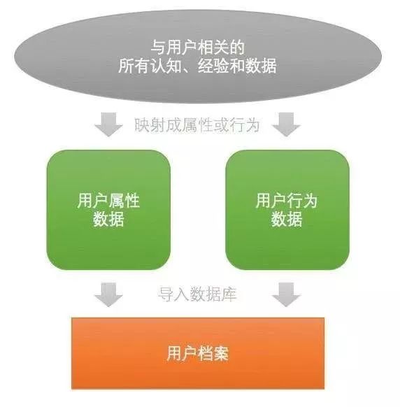 绌哄噣浜у搧浣撻獙绀惧尯钀ラ攢鏂规,绌哄噣琛屼笟钀ラ攢妯″紡