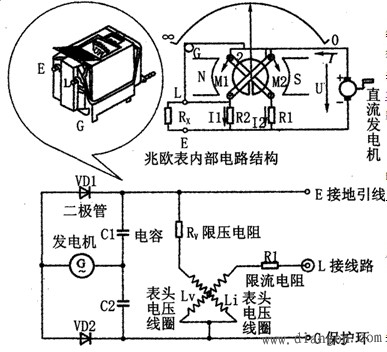 船舶电流表的结构和使用方法,船舶绝缘表使用方法