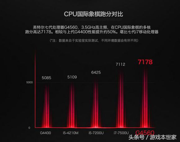 神舟t6-x4d1,战神t6-x4d1