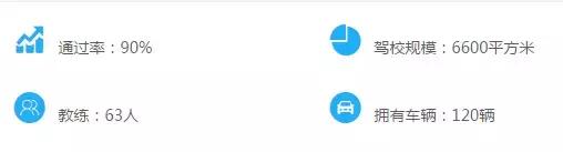 郑州驾校增驾d证,郑州哪个驾校能考a证