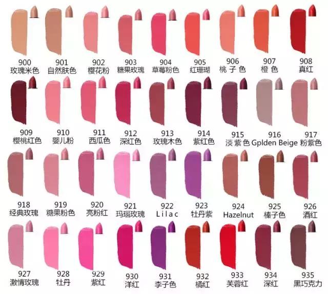 一定要知道的美妆品牌,女性必买的十个美妆品牌