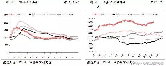 华泰期货公司年报,华泰期货2016年报