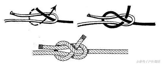 火灾床单结绳逃生方法,火灾逃生中哪项是不正确的方法