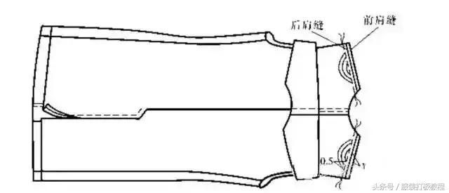 男装大衣制版教程,男装手工衣服制作方法