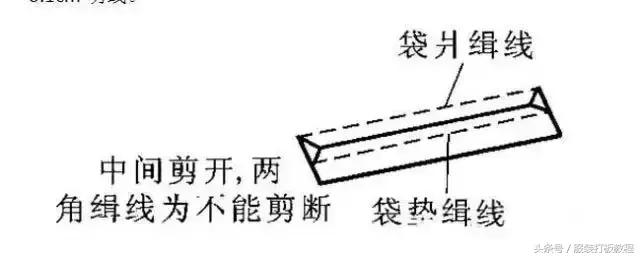 男装大衣制版教程,男装手工衣服制作方法