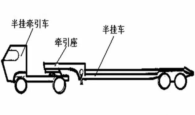 四轮定位正常前轮外侧仍然吃胎,前轮外侧吃胎的原因和解决方法
