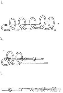 火灾床单结绳逃生方法,火灾逃生中哪项是不正确的方法