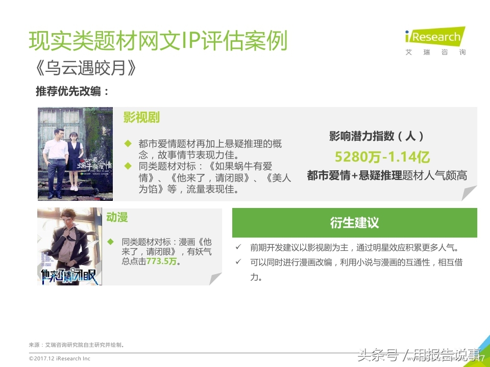 好看的影视剧改编小说推荐,2018最好的网络小说改编剧