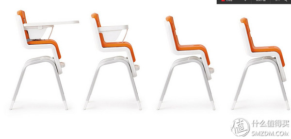 迟到的开箱晒物-NUNAZAAZ儿童成长餐椅！