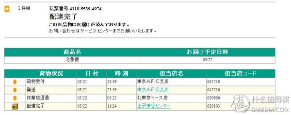 日本最靠谱的转运公司,日本转运公司哪个最好