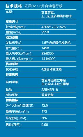 16年雪佛兰乐风rv现在值多少钱,南京二手白色雪佛兰乐风rv1.4