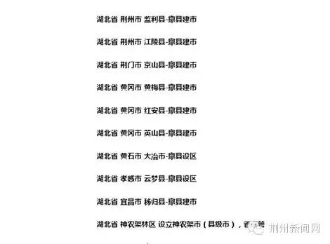 最新全国1000大镇,全国15万人以上特大镇名单