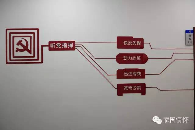 三联文化,三连部队的历史