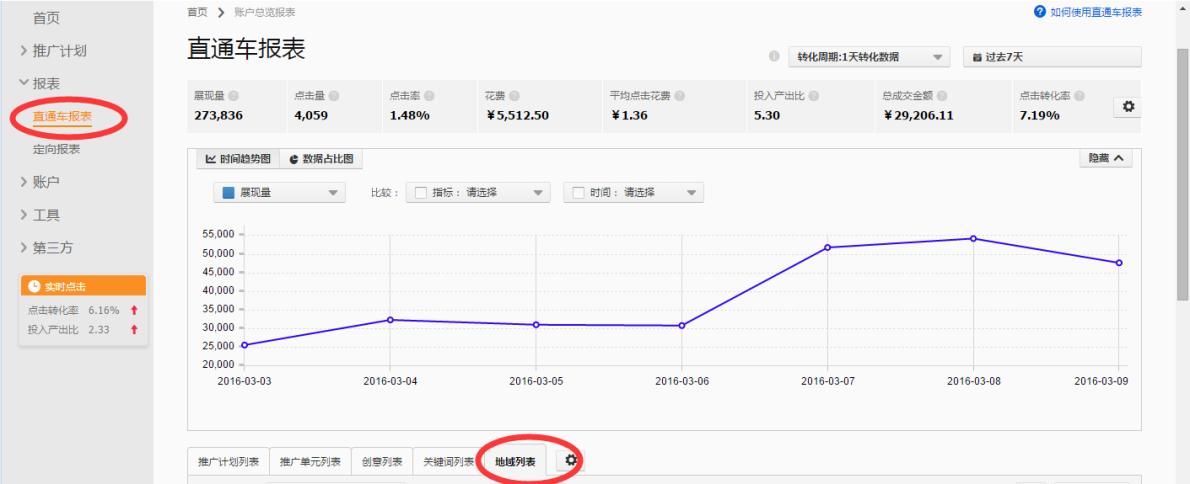 直通车新建计划是定向推广吗,直通车定向推广猜你喜欢