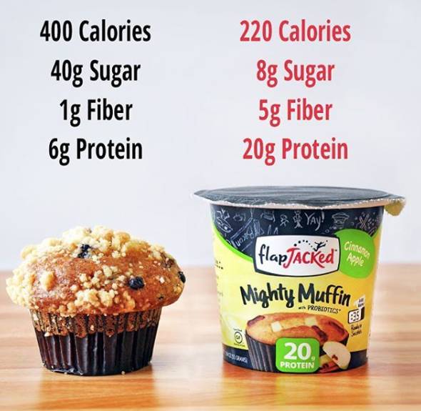 懒人减脂蛋糕,懒人蛋糕10秒学会不用任何科技