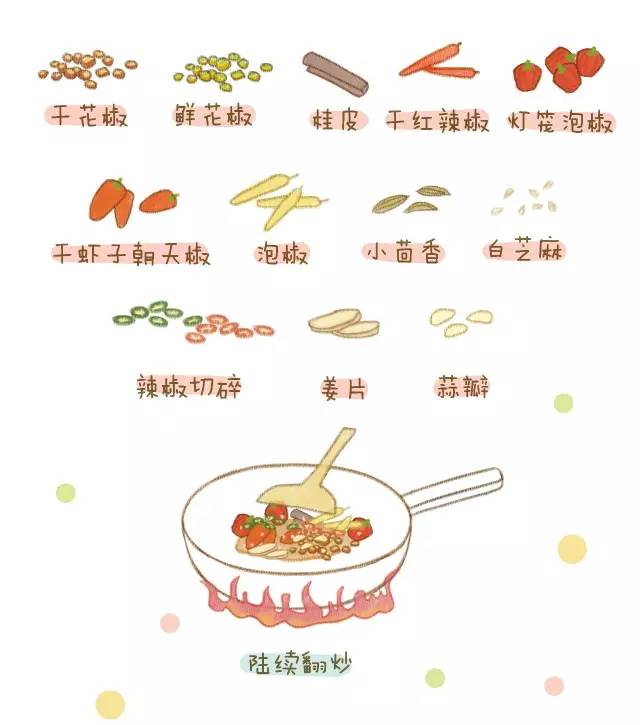 烤鱼是什么鱼做的好吃,烤鱼是世界上最好吃的东西