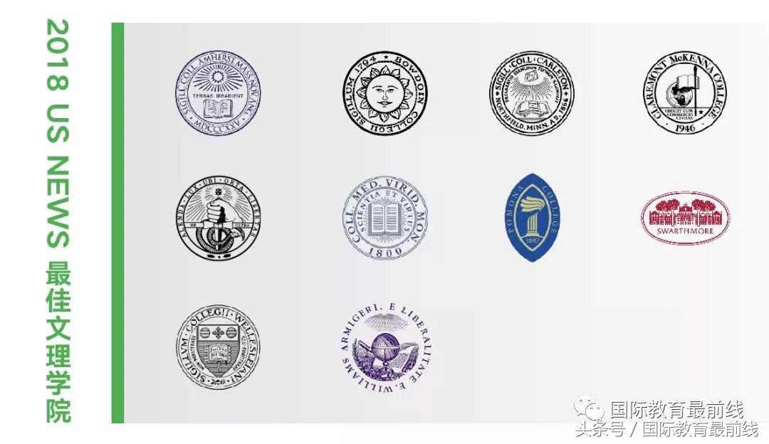 最全北京国际学校排名,2020年北京国际学校排行榜