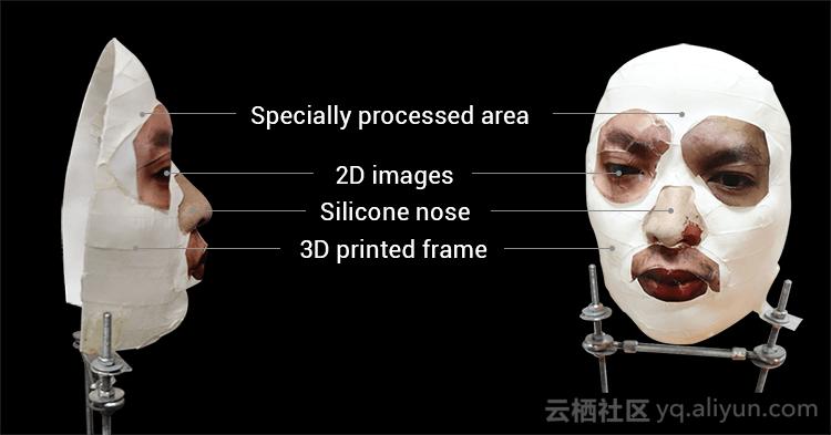2017年个人总结扎心,2017年失误集锦