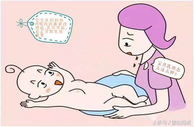 宝宝出生后的正常表现,宝宝出生前会有什么反应