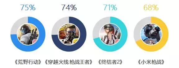 大吉大利吃鸡,大吉大利吃鸡合集