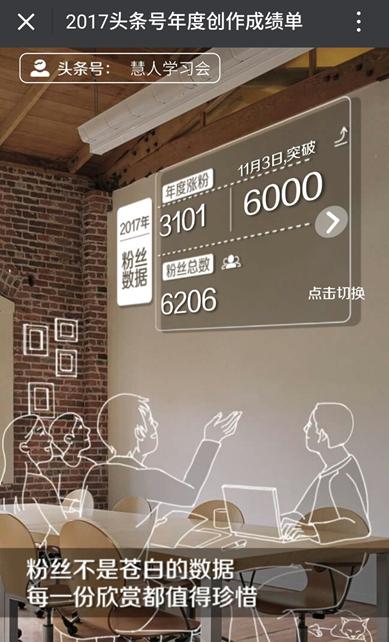 慧人头条号2017成绩单：击败同领域88%作者，感谢6240名粉丝支持