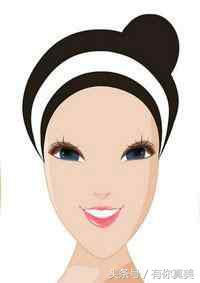 小红书怎么测脸型适合什么发型,发型测试你的脸型适合哪种发型