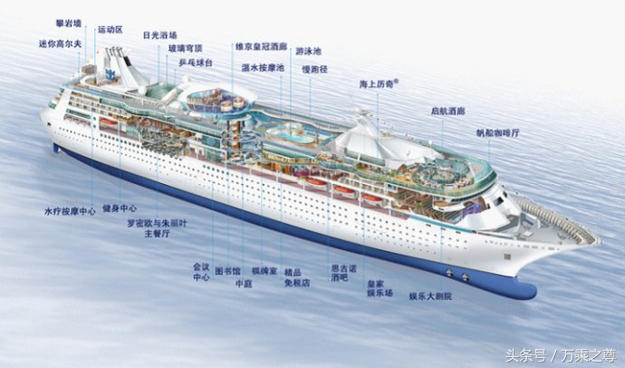 豪华邮轮实拍高清图片,豪华游轮剖面高清图