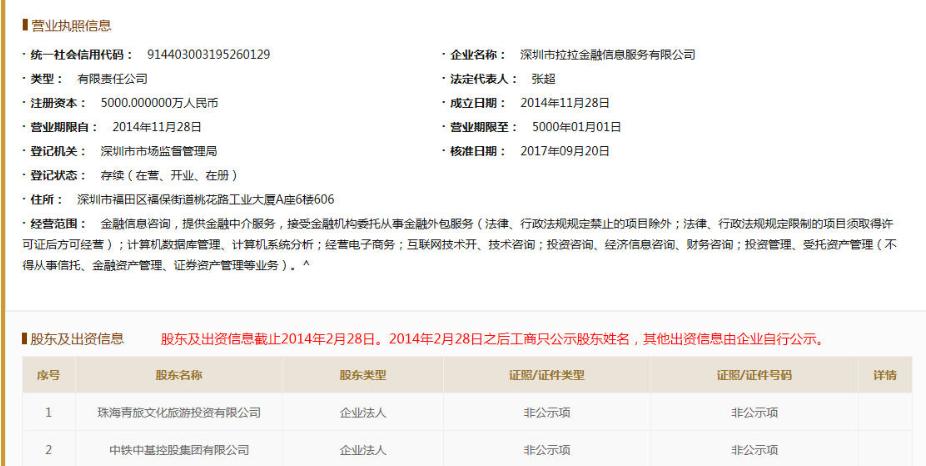 控股拉拉财富的国资中铁中基、中青旅一点责任都没有吗
