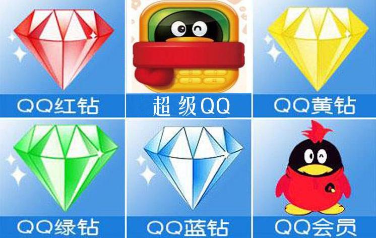 QQ再挨刀！红钻主页已看不到钻石图标，腾讯要取缔QQ红钻？