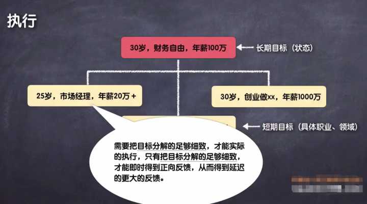 执行力强是什么样的感受,为什么有些人执行力强