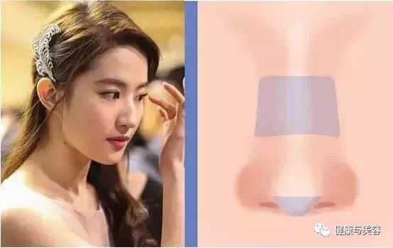 杨幂、唐嫣、神仙姐姐的鼻子原来是这样“整的”！