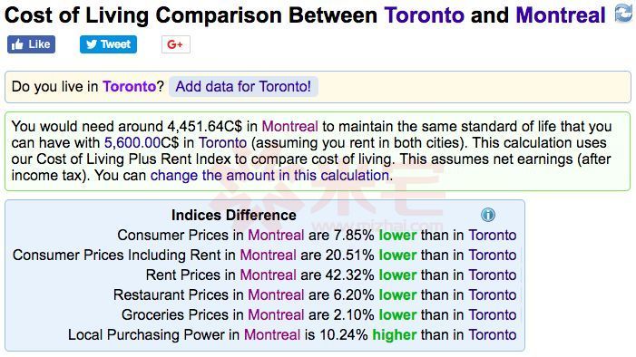 中国人最爱去的20个城市,中国人最爱去哪些国家玩
