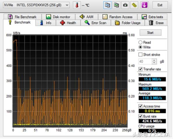 现在的固态硬盘是什么样子的,最新的固态硬盘是什么样的
