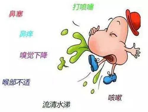鼻炎，一定要引起重视