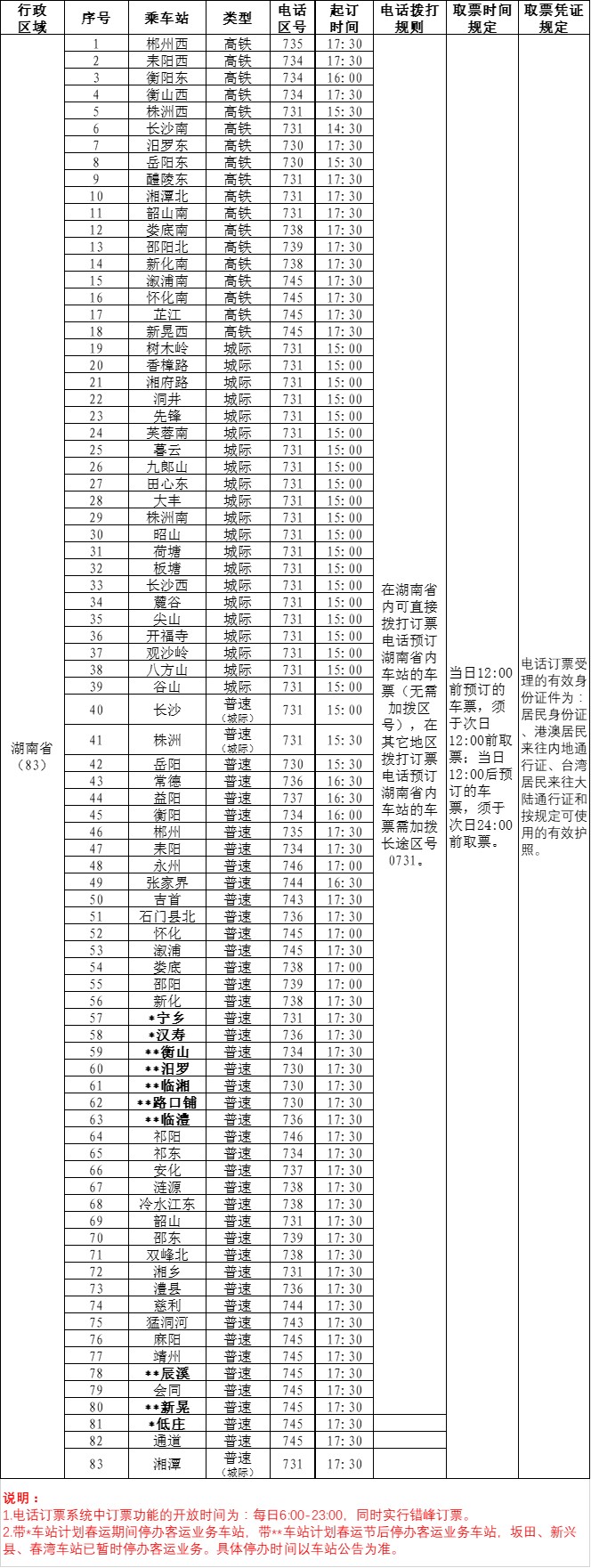 广铁集团2018年春运列车开行,春运2018广铁集团