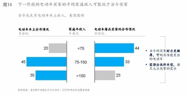 蔚来已来啥意思,蔚来已来科技有限公司