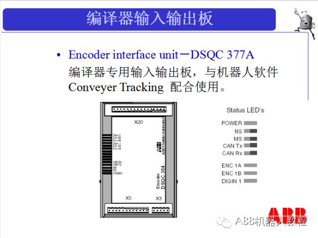 abb机器人基础知识有哪些,学习abb机器人需要具备哪些知识