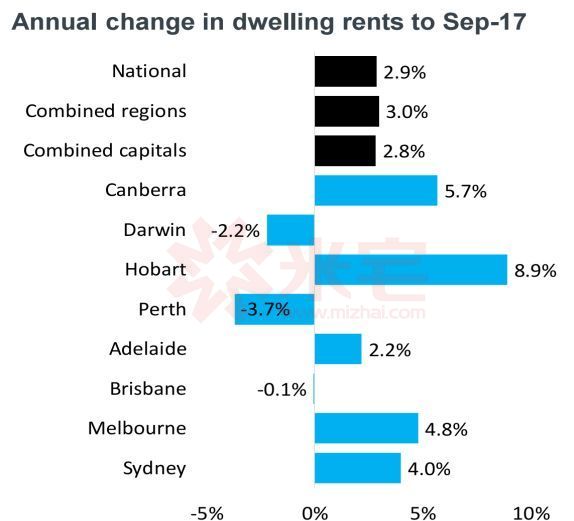 黄金海岸别墅值得买吗,黄金海岸的别墅好吗